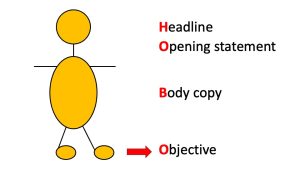 Objective